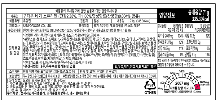 산포 네기쇼유라멘 (11x5).jpg.png